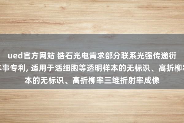 ued官方网站 锆石光电肯求部分联系光强传递衍射层析显微成像本事专利， 适用于活细胞等透明样本的无标识、高折柳率三维折射率成像